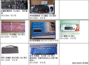 電腦配件特價促銷火熱進行中